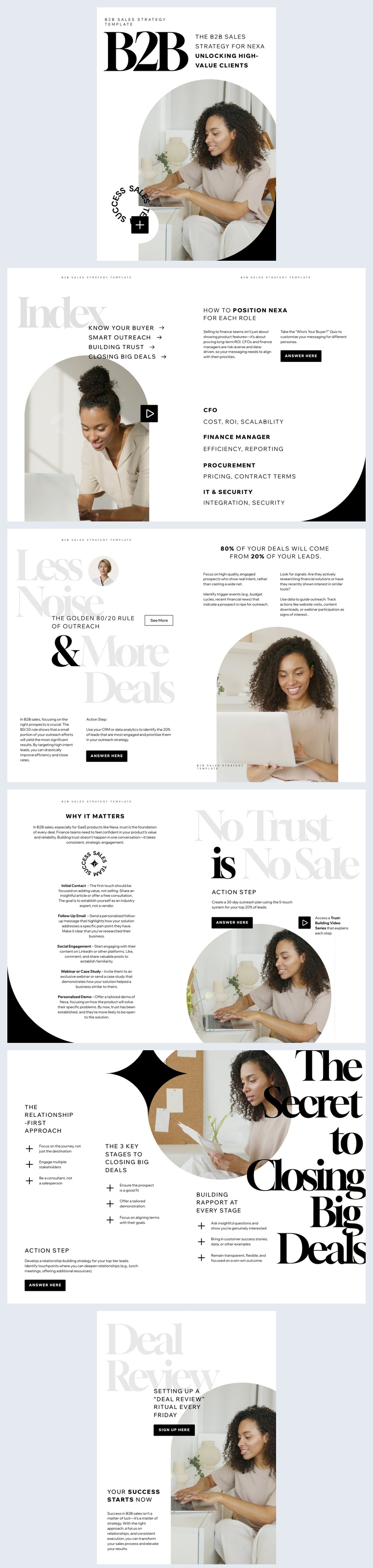 Interactive B2B Sales Strategy Template