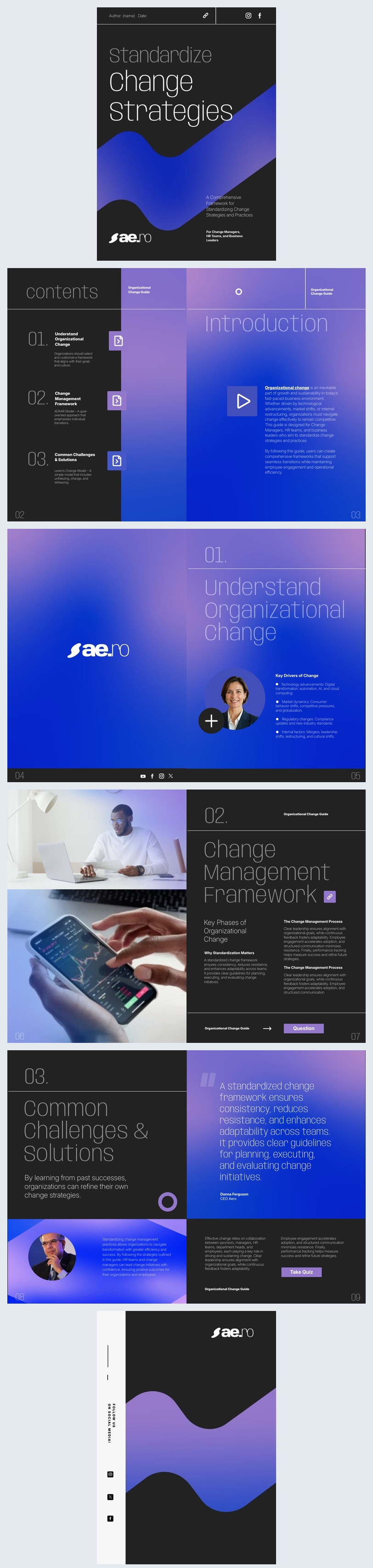 Design Della Guida Al Cambiamento Organizzativo