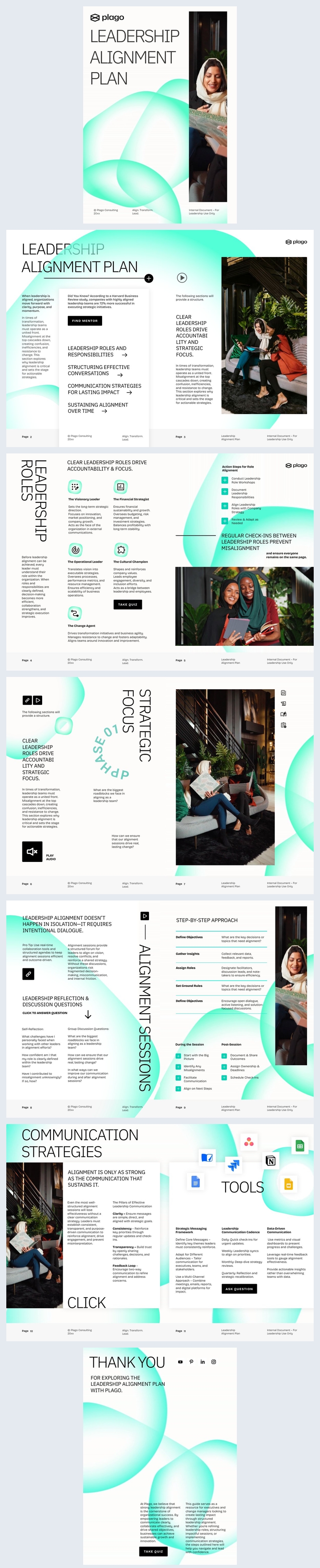 Idea Di Piano Di Allineamento Della Leadership
