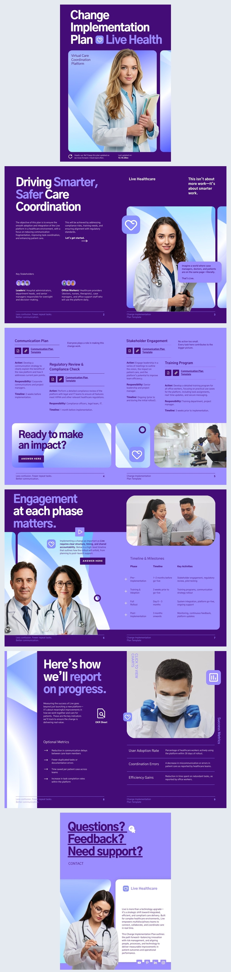 Design Del Piano Di Implementazione Del Cambiamento