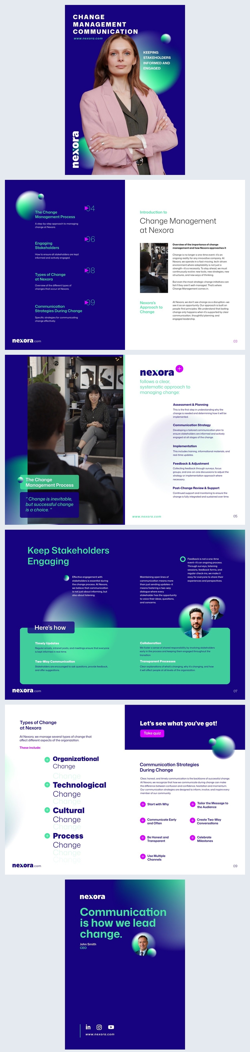 Idea Di Comunicazione Per La Gestione Del Cambiamento