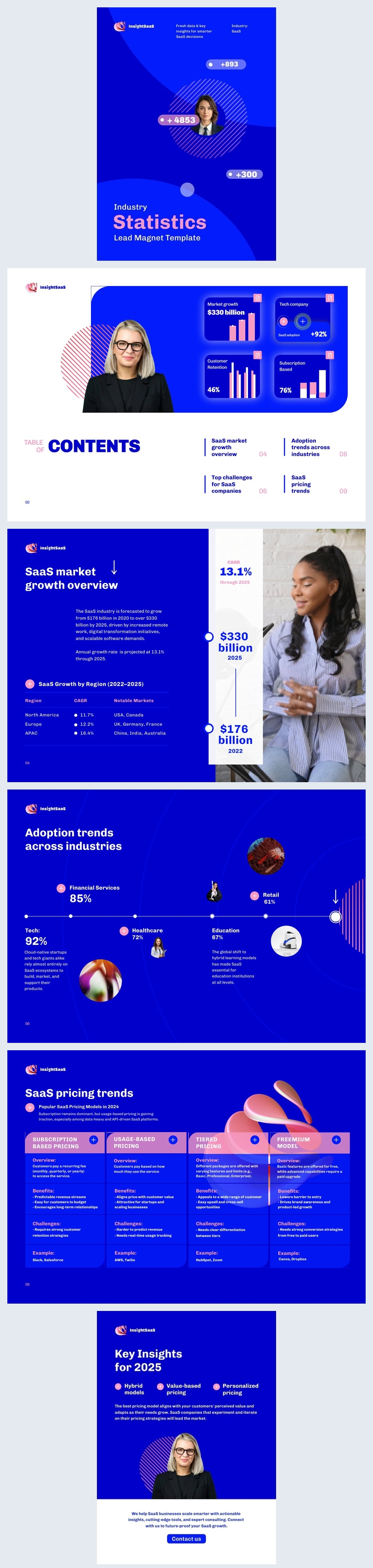 Industry Statistics Lead Magnet Design