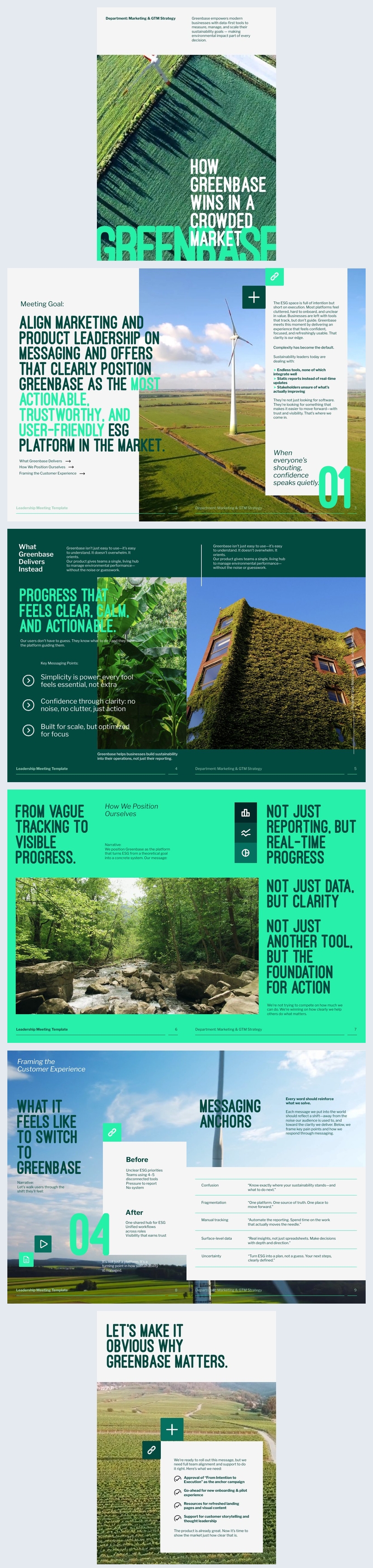 Modello di riunione di leadership digitale