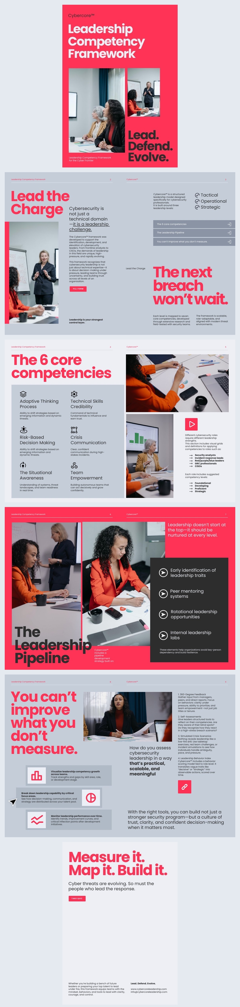 Progettazione del quadro delle competenze di leadership