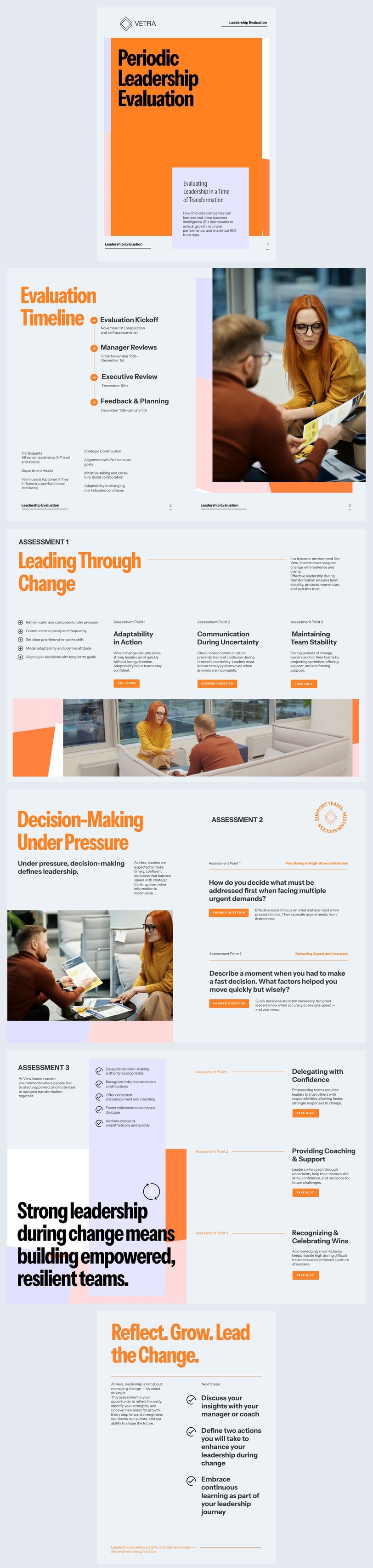 Modello di valutazione interattiva della leadership