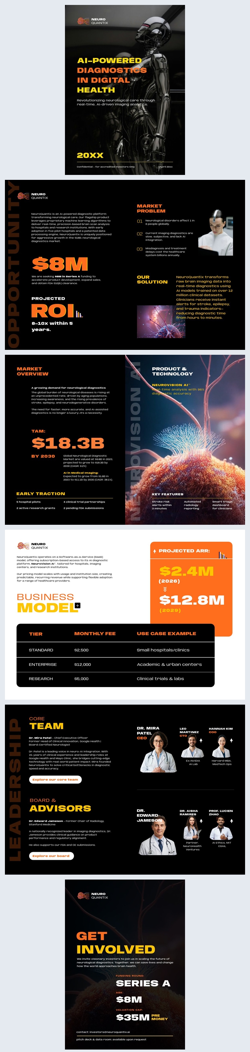Free Digital Investment Prospectus Template Flipsnack