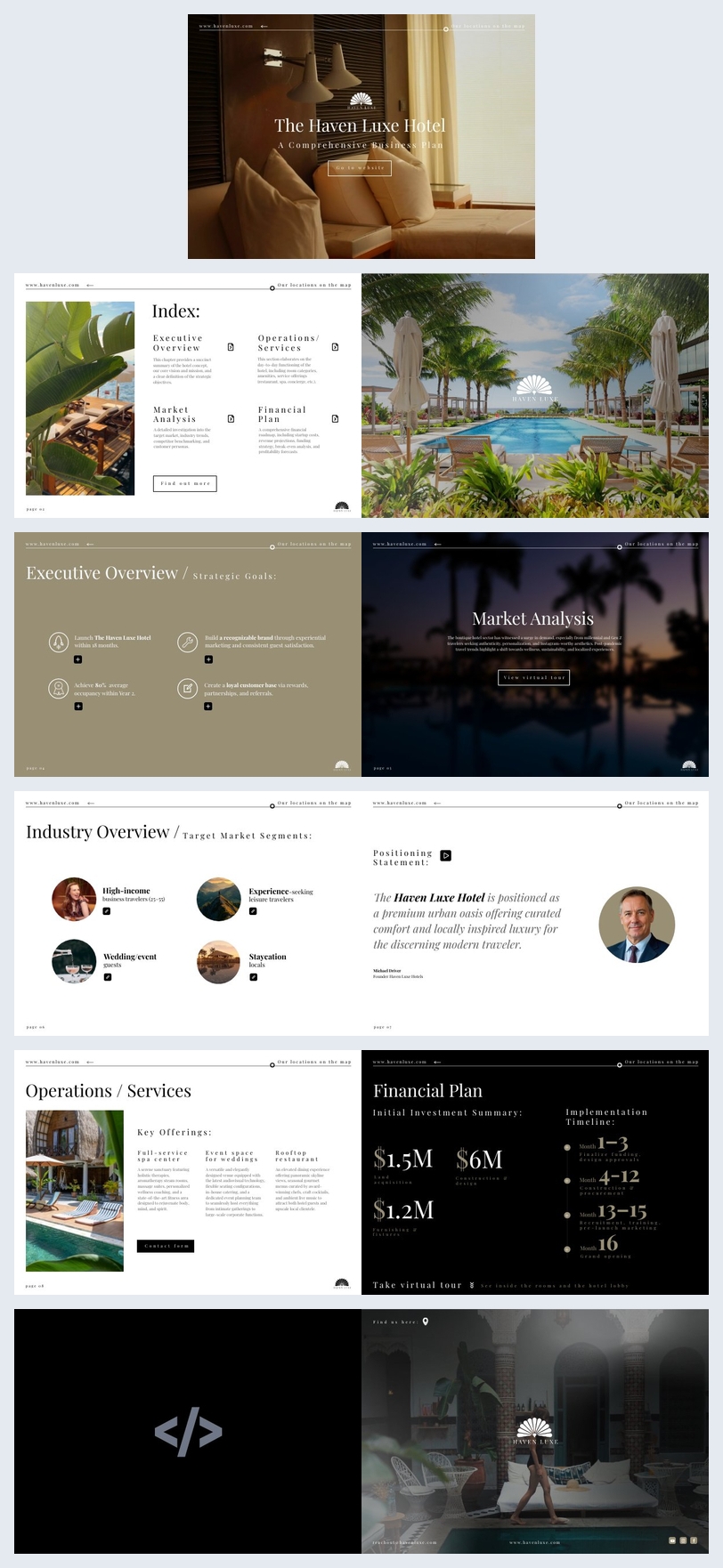 Hotel Business Plan Design