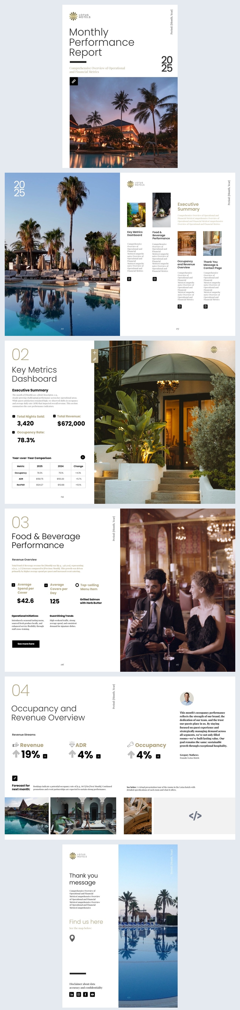 Idée de modèle de rapport mensuel d'hôtel