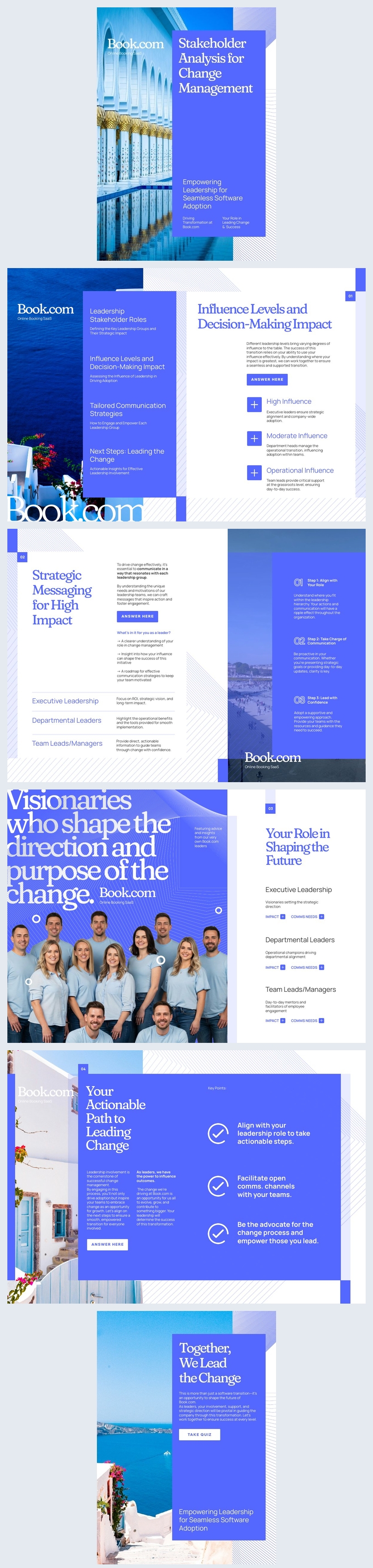 Idea di modello per l'analisi degli stakeholder