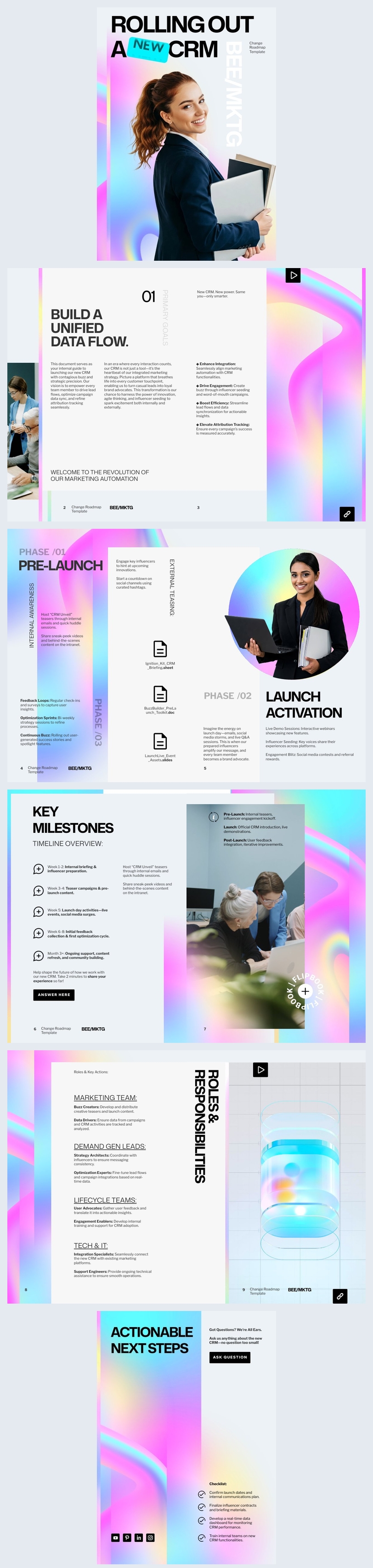 Change Roadmap Template Design