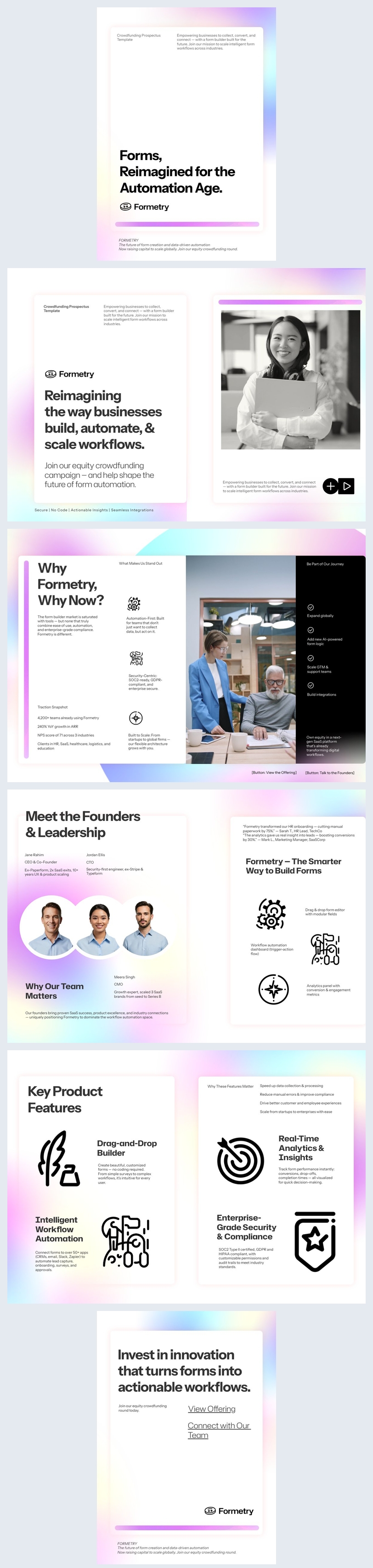 Modello di idea per prospetto di crowdfunding