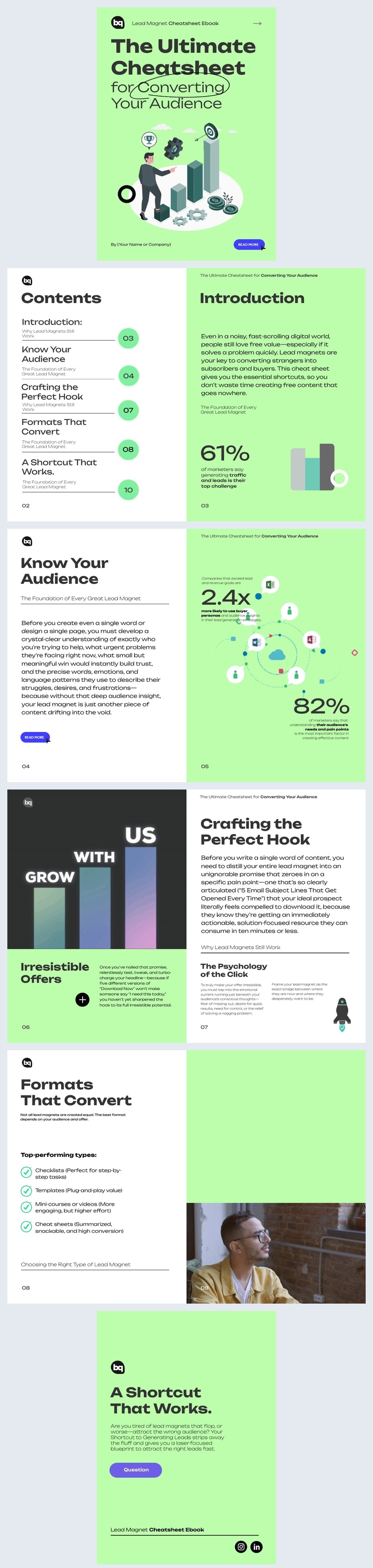 Idea per ebook di promemoria sui lead magnet