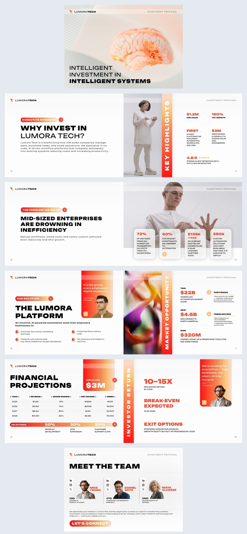 Free: Investor Pitch Deck Template - Flipsnack