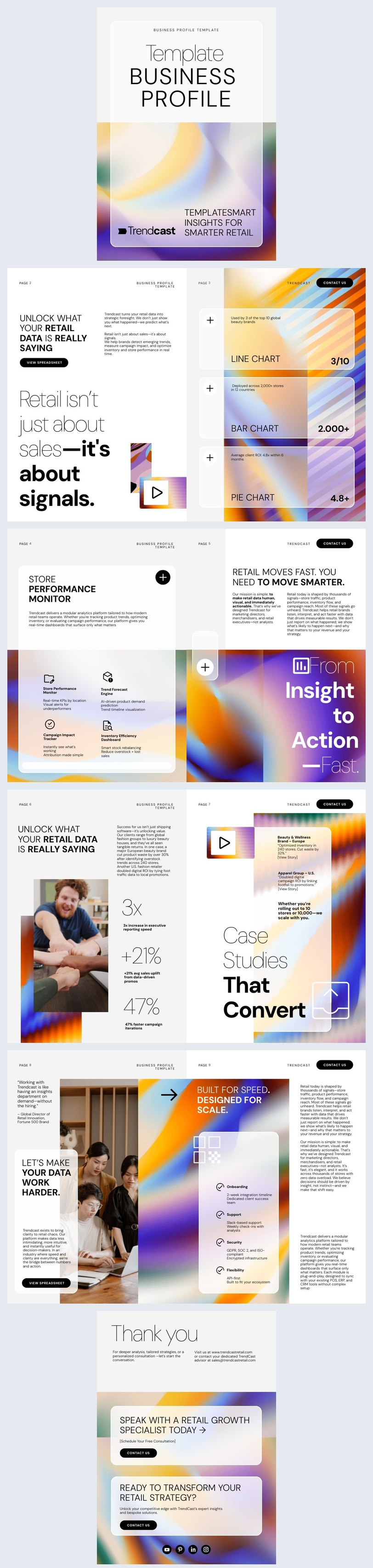 Interactive Business Profile Idea