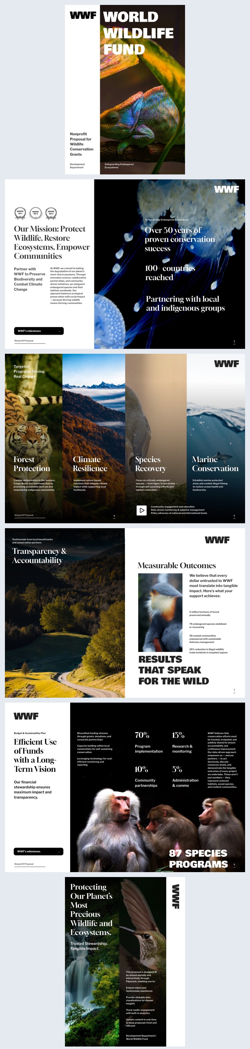 Interaktive Idee für einen gemeinnützigen Vorschlag