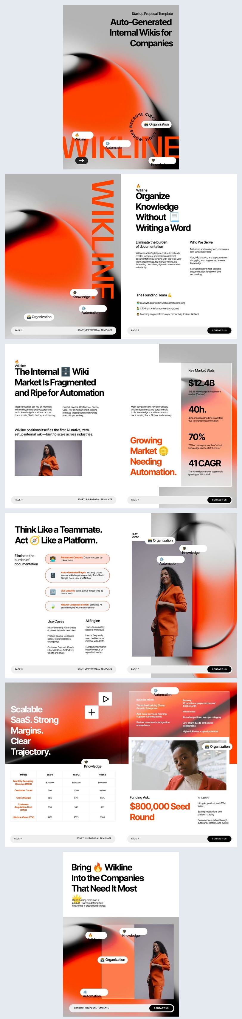 Startup Proposal Idea