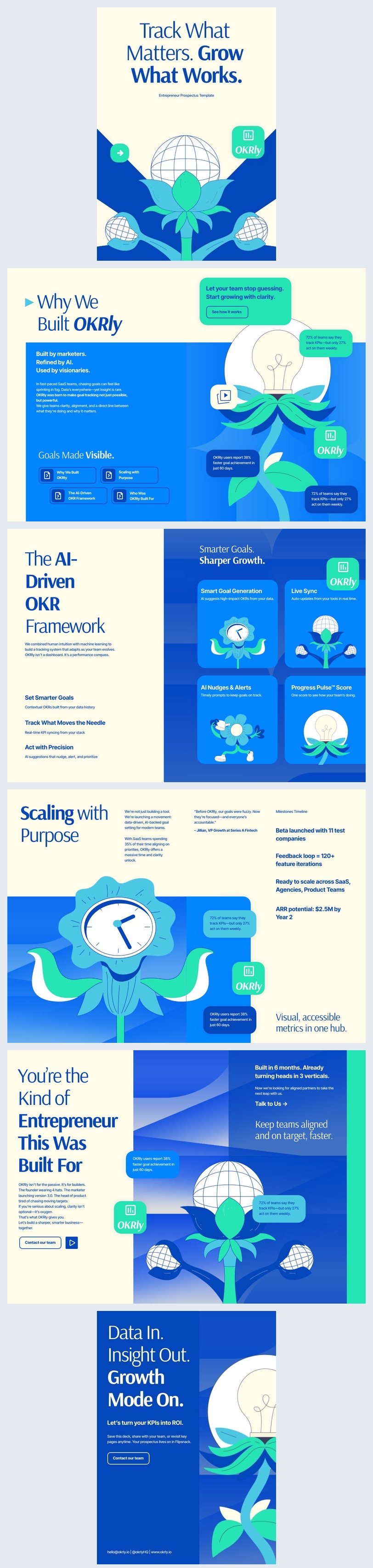 Idee für eine Unternehmerprospektbroschüre