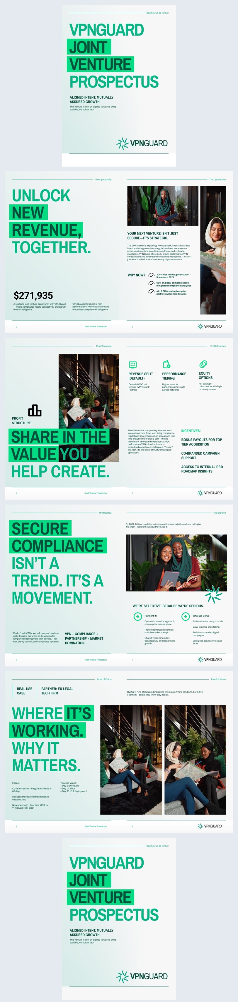 Editable Joint Venture Prospectus Template