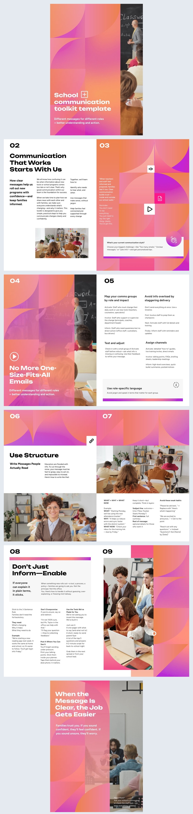 Idea di un kit di strumenti per la comunicazione scolastica