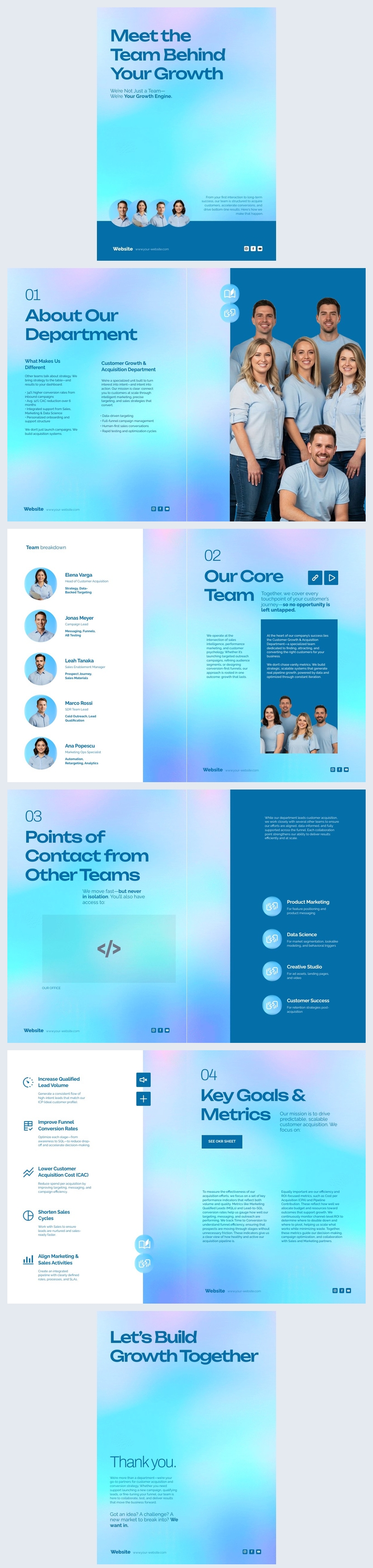 Idea di modello di presentazione del team