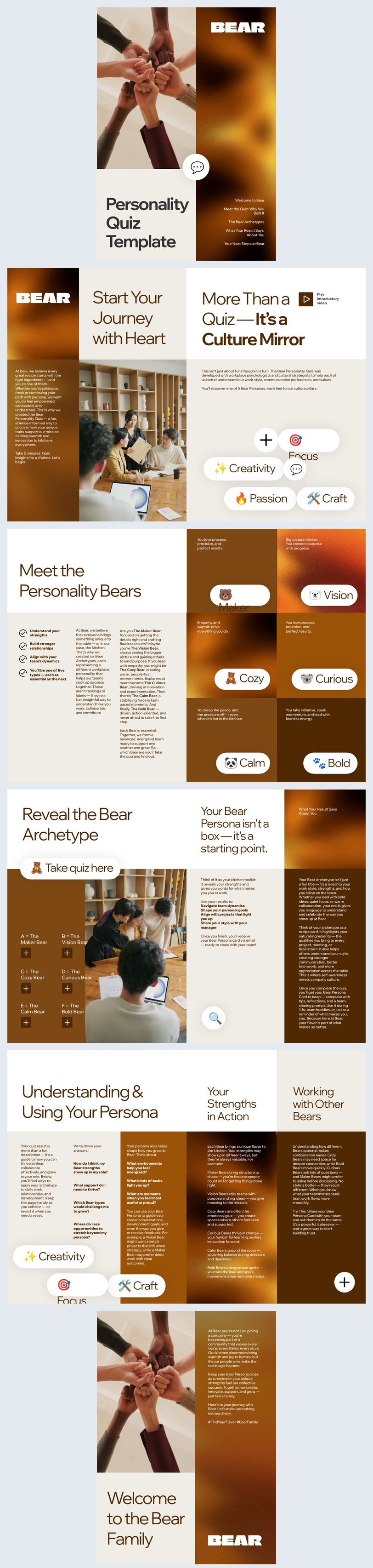 Persoonlijkheidstest sjabloonontwerp