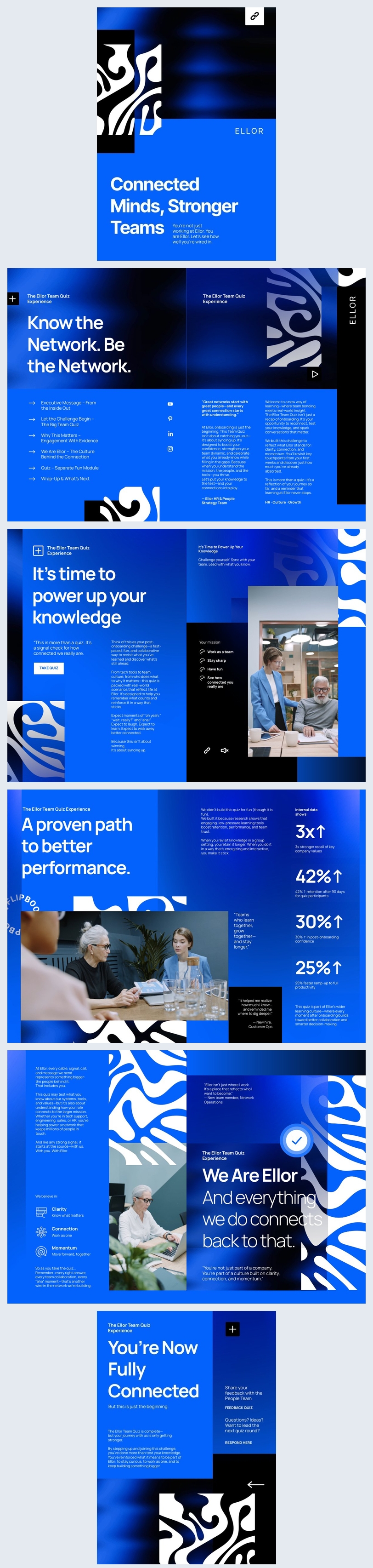 Idee voor een teamquiz-sjabloon