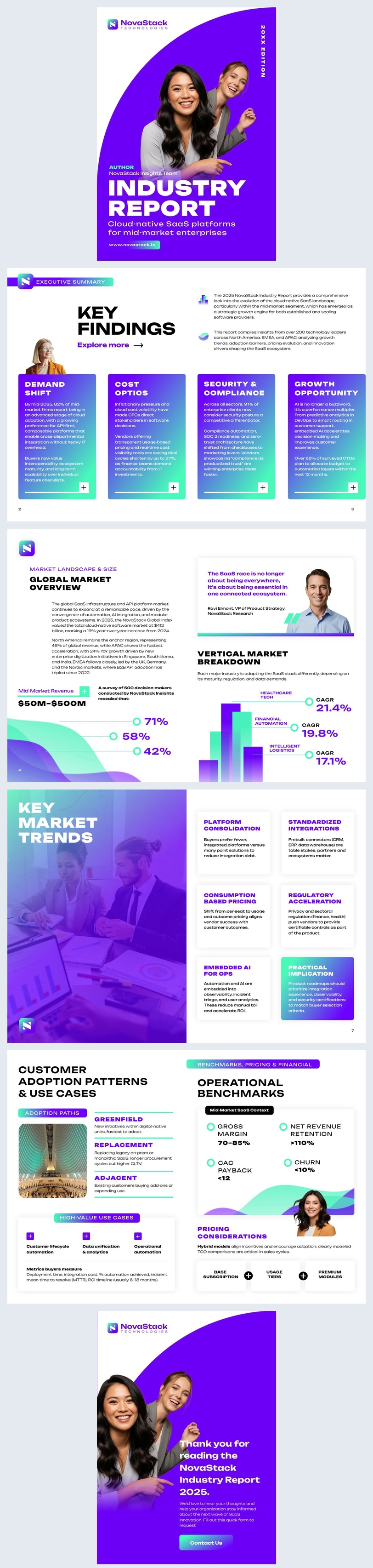 Idea di modello per opuscolo di report di settore