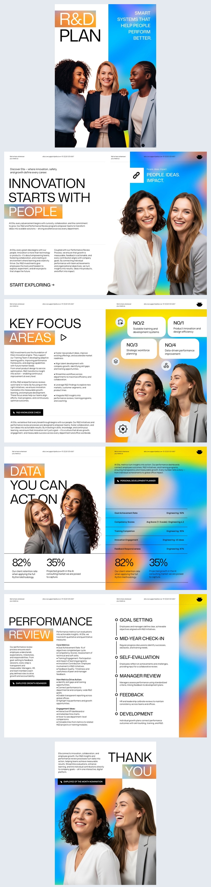 Research & Development Plan Template idea