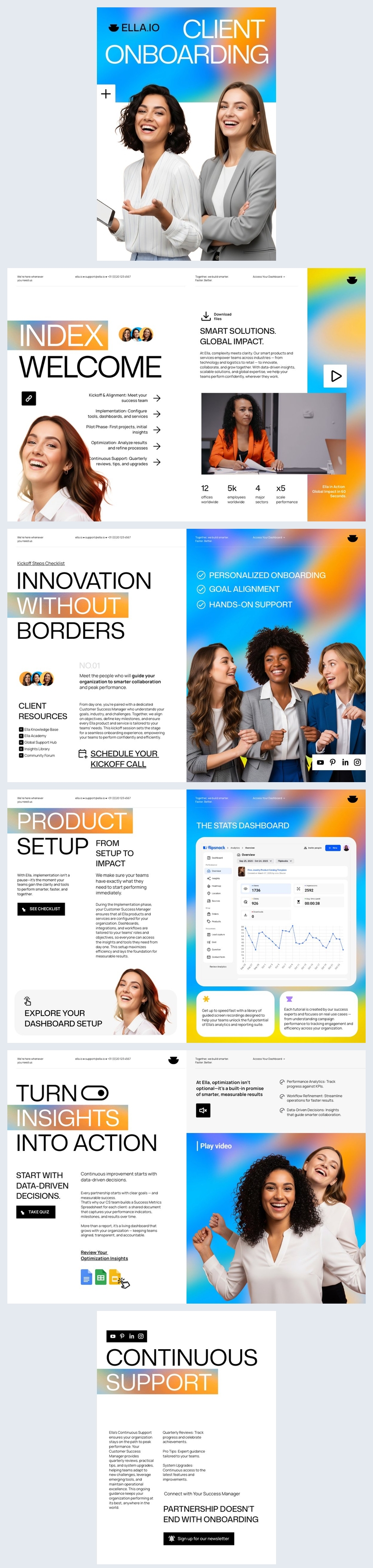 Client Onboarding Booklet Template Idea