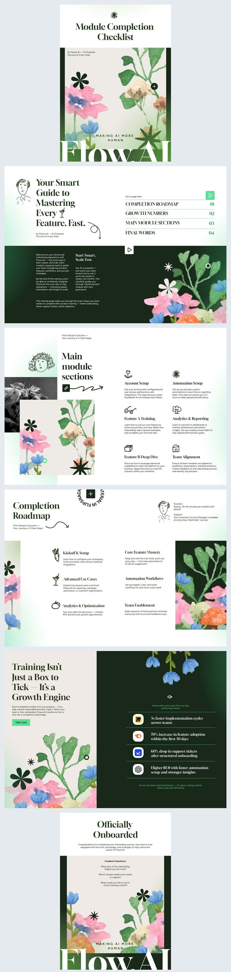 Idee für eine Checkliste zum Modulabschluss