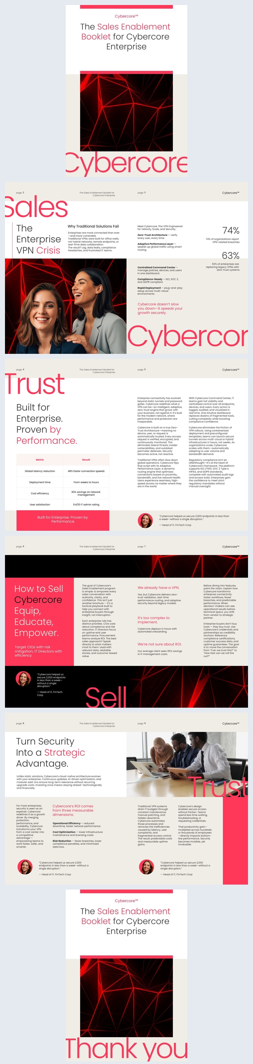 Idea per un opuscolo di abilitazione alle vendite