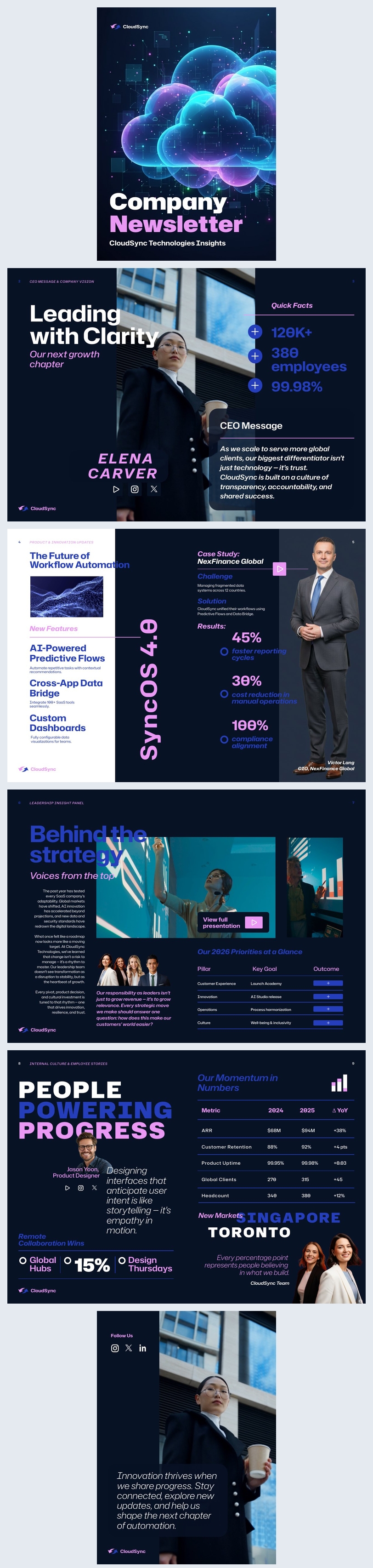 Company Newsletter Template Idea