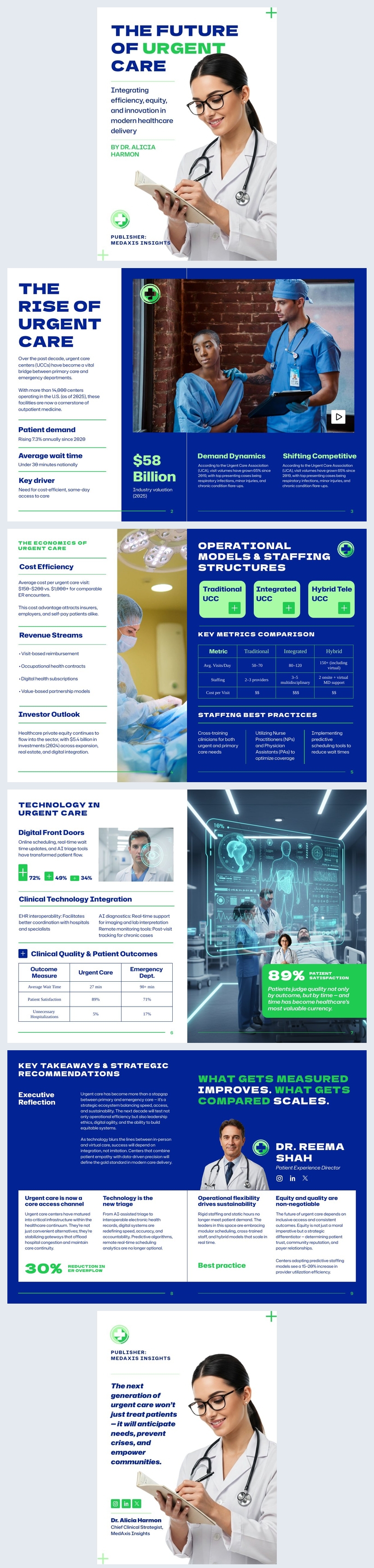 Urgent Care Whitepaper Design