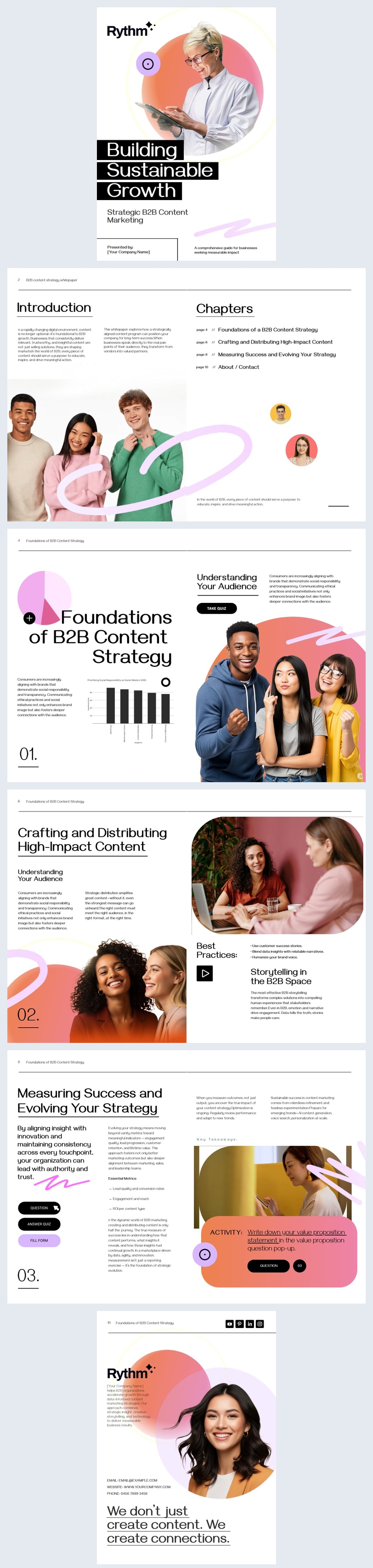 B2B Content Strategy Template Idea