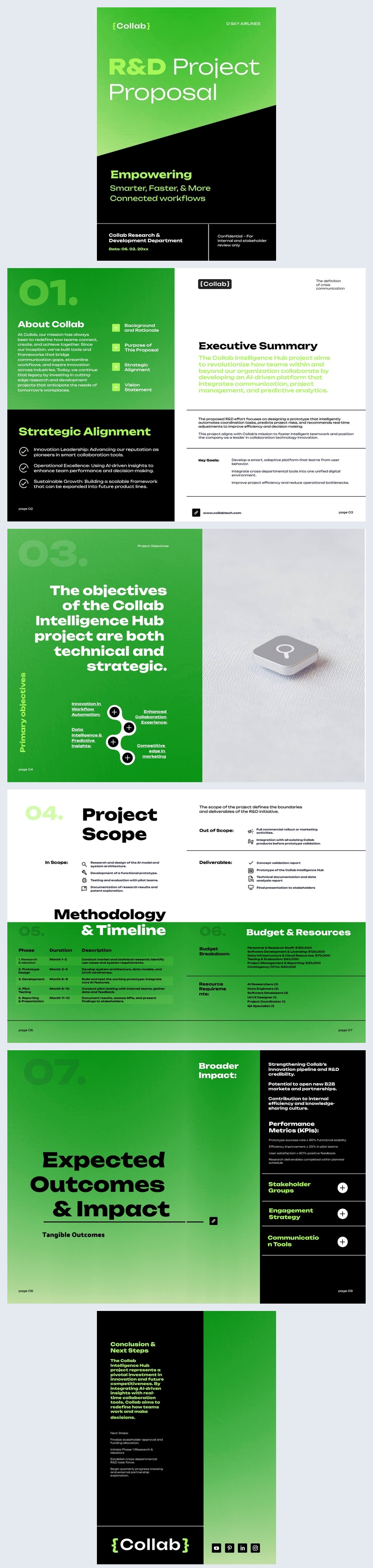 Progettazione di proposte di progetti di ricerca e sviluppo