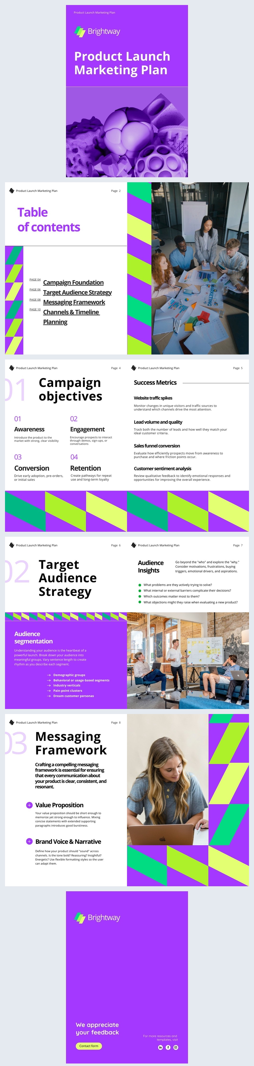 Modello di idea per il piano di marketing per il lancio del prodotto