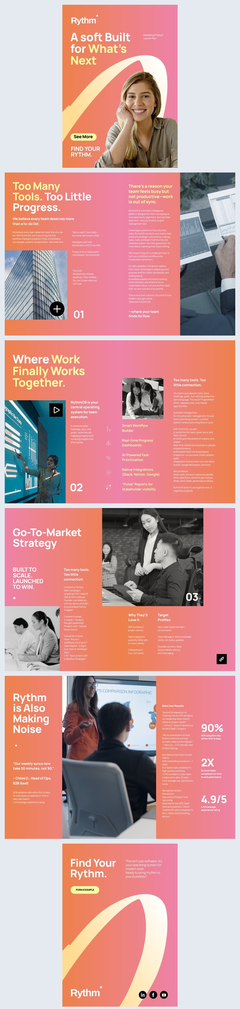 Marketing Product Launch Plan Template idea