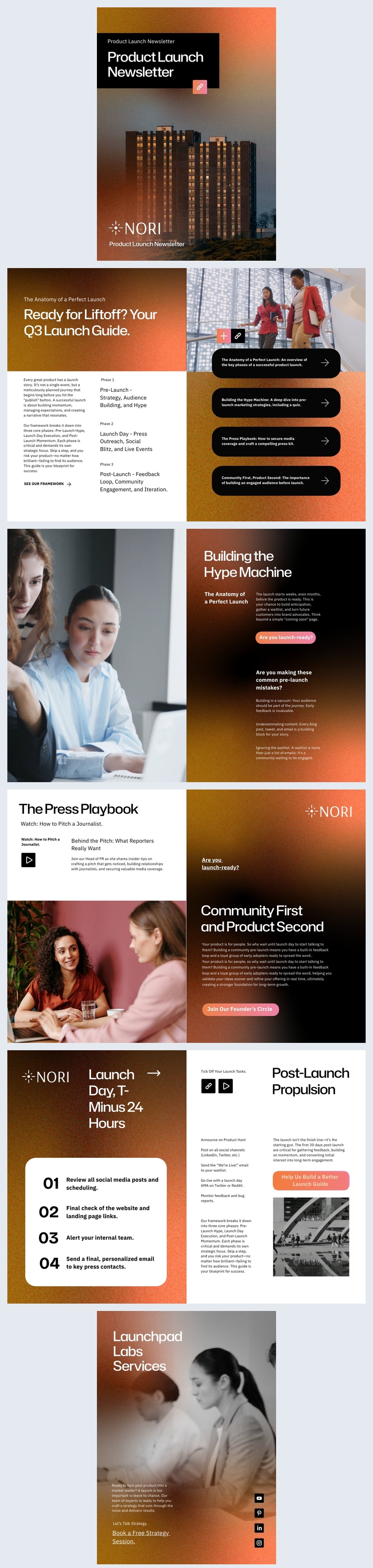 New Product Launch Plan Template Idea