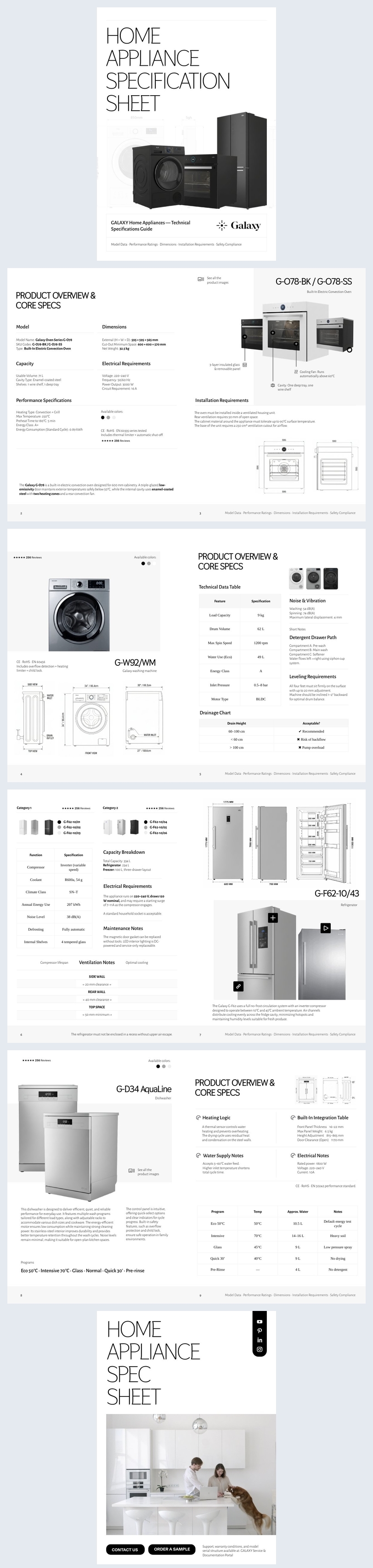 Home Appliance Spec Sheet Template Idea