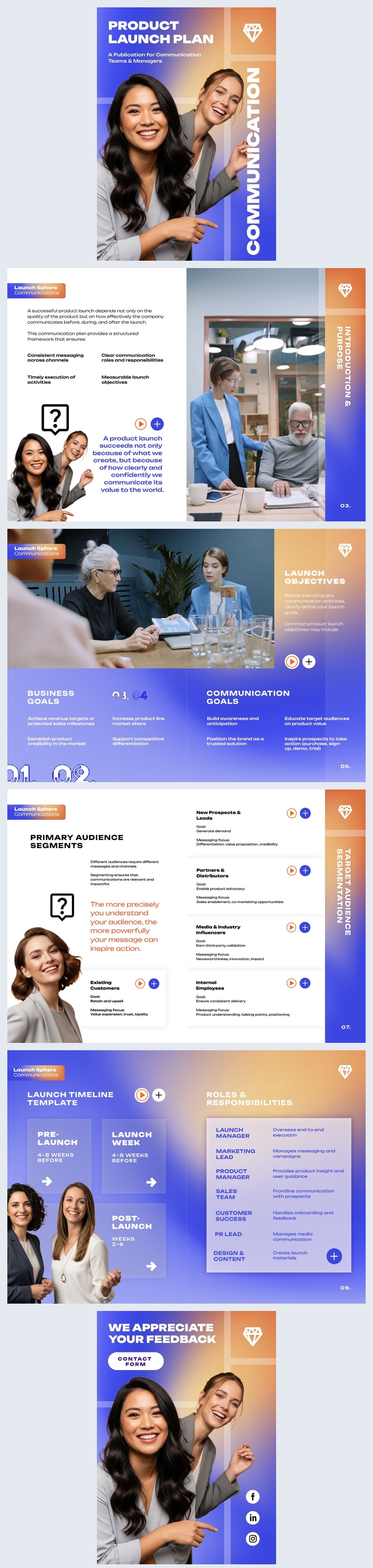 Idee voor een sjabloon voor een communicatieplan voor de productlancering