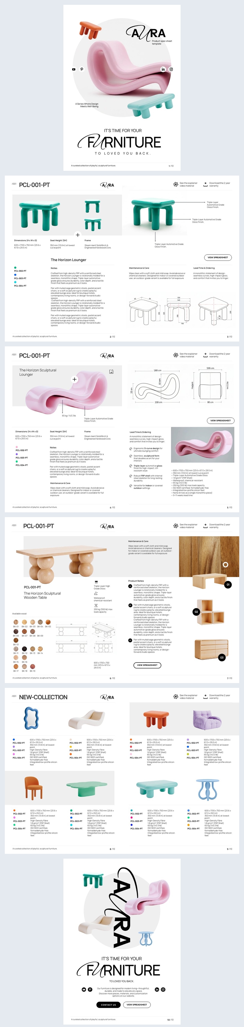 Idea modello scheda tecnica prodotto
