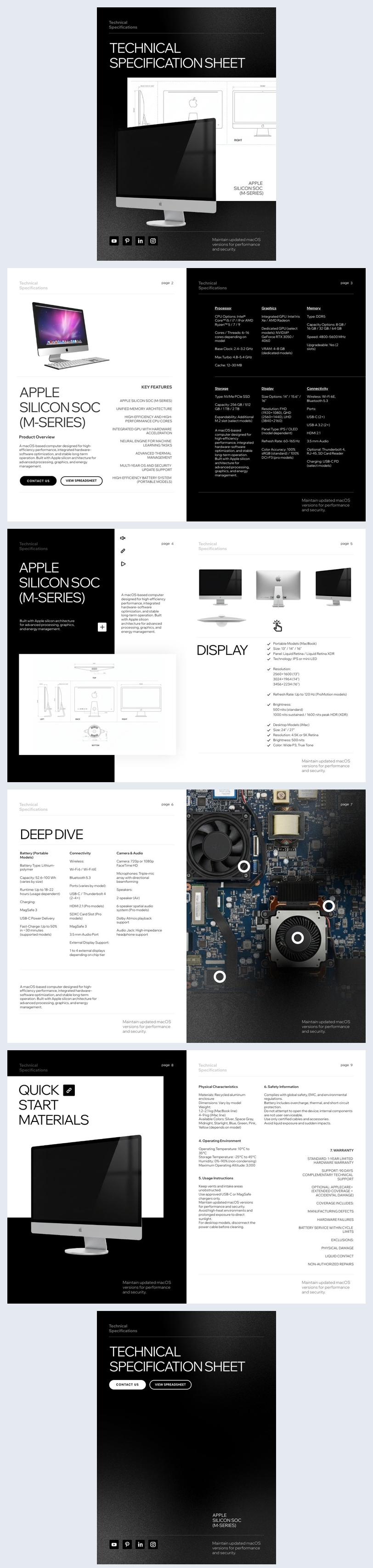 Idea modello di scheda tecnica