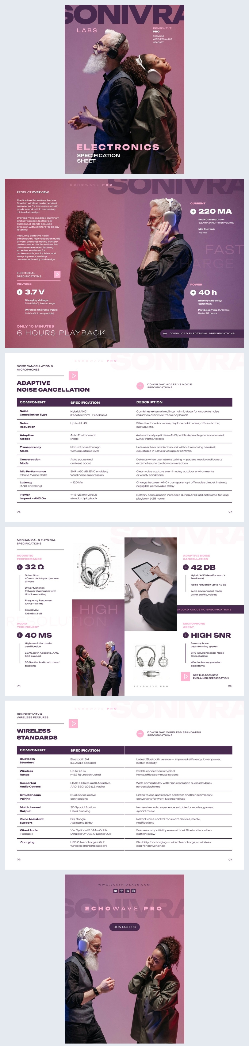 Electronics Specification Sheet Template Idea