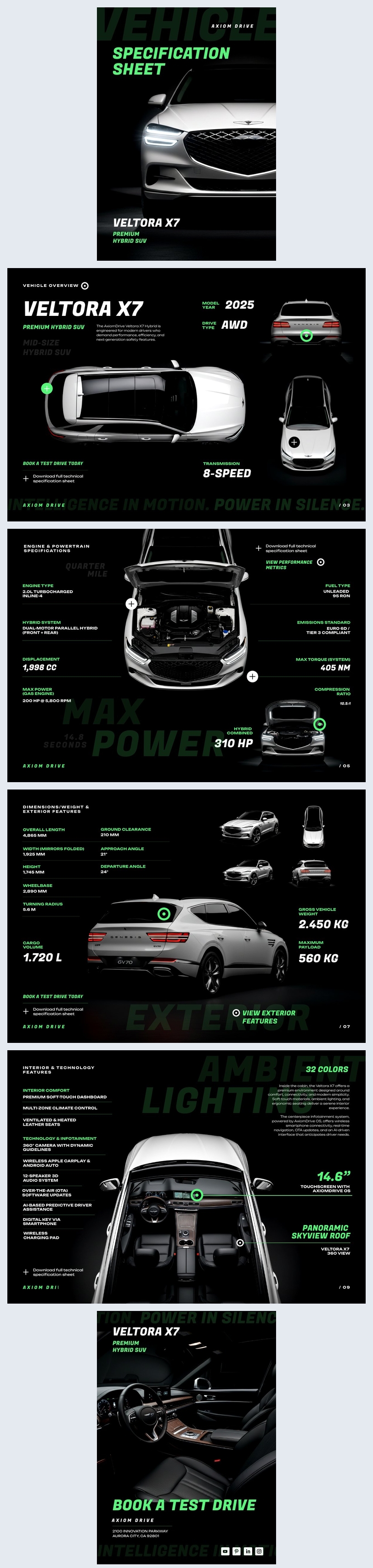 Idea modello scheda tecnica veicolo