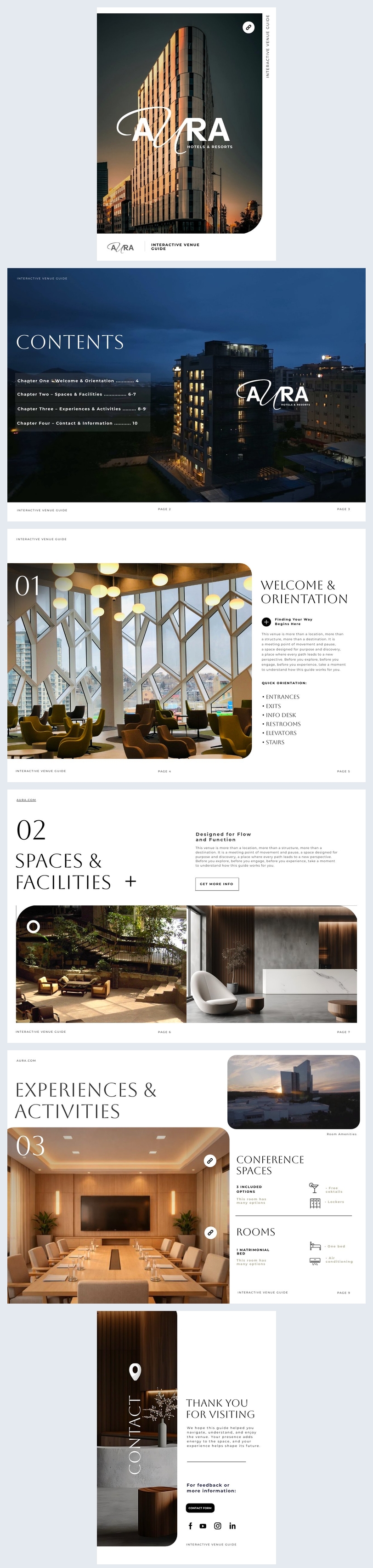 Progettazione di guide interattive per le sedi