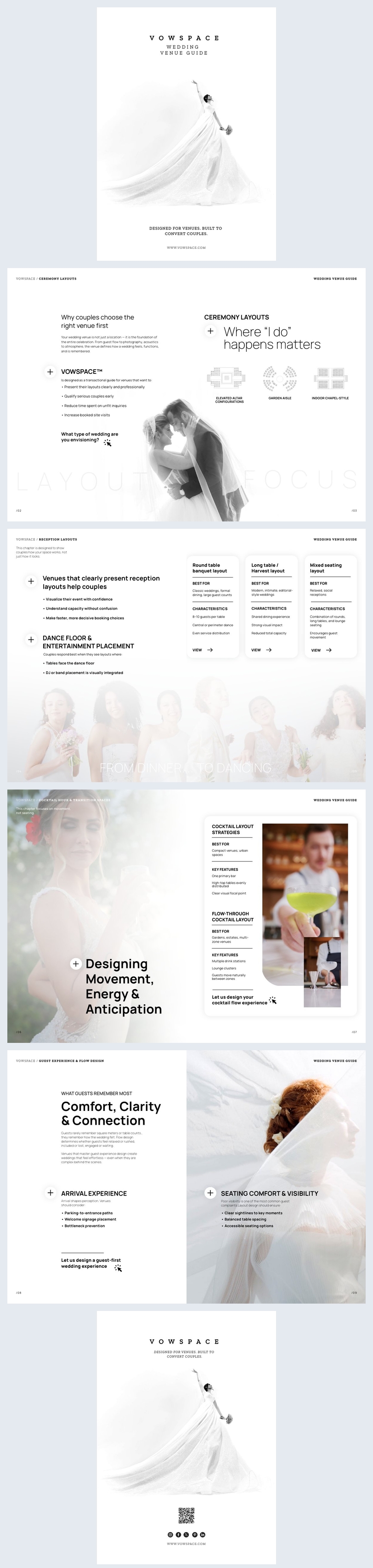 Guida alla progettazione della location per matrimoni