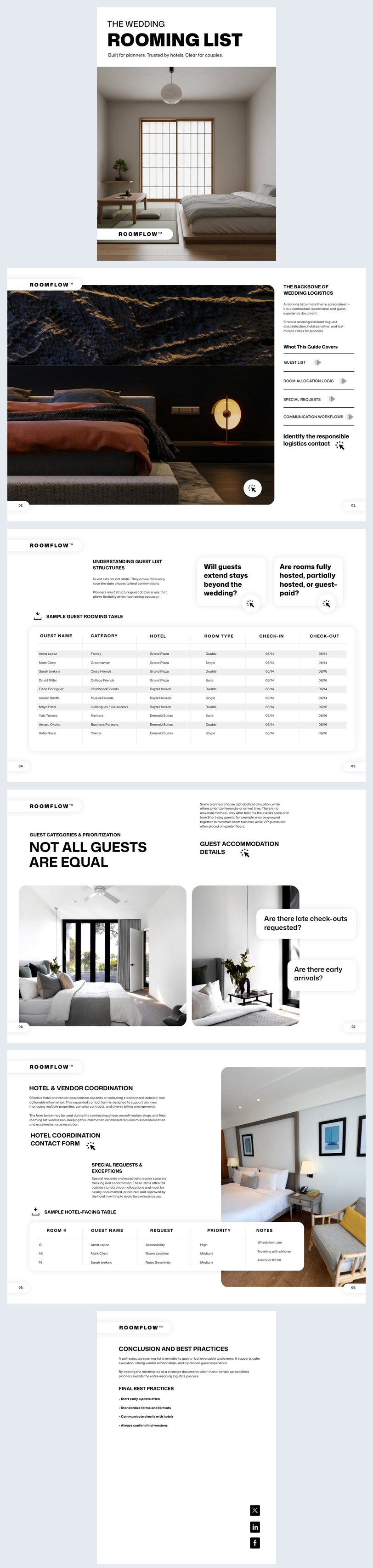 Rooming List Template Idea