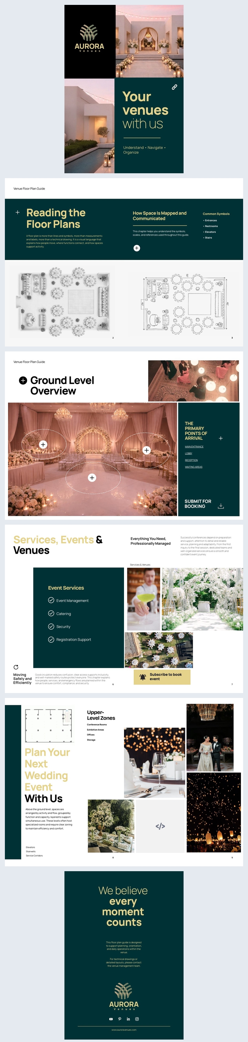 Venue Floor Plan Guide Template Idea