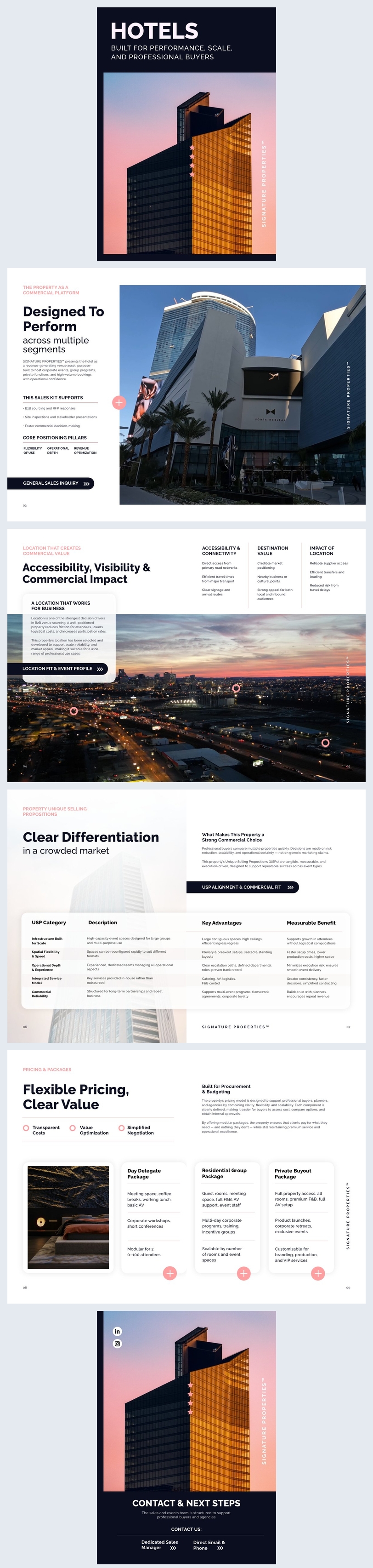 Hotel Sales Kit Template Idea