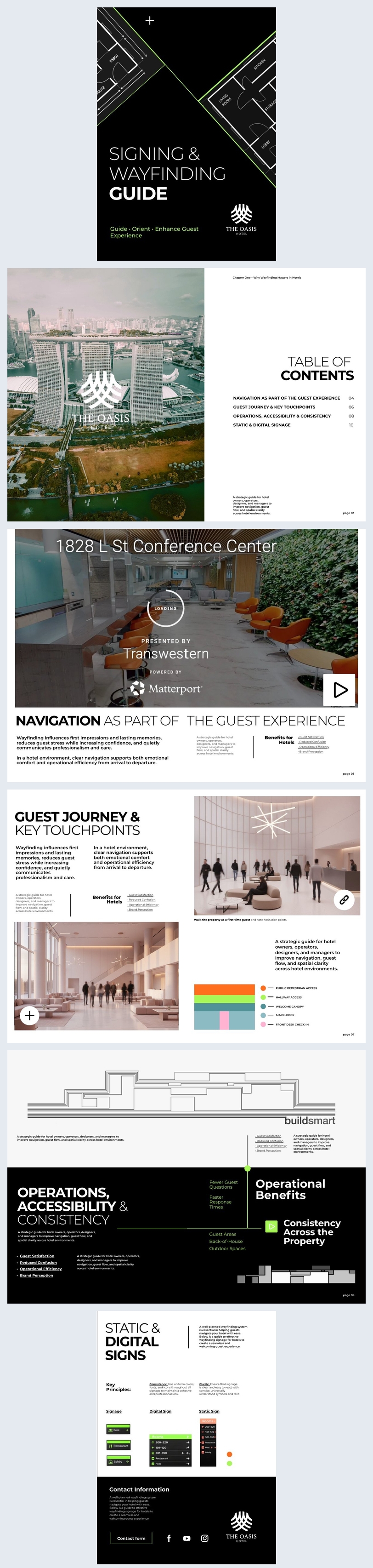 Wayfinding Guide Template Idea